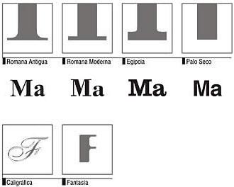 Clasificación de las familias tipográficas Las serif se clasifican en las siguientes clases: Romanas Antiguas, Romanas de