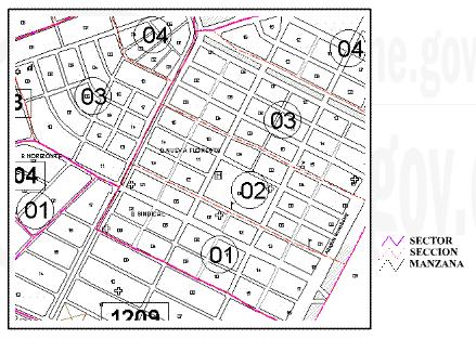 PÁGINA :5 La información cartográfica del área urbana incluye los siguientes niveles de información o capas: Perímetro de manzanas Toponímia: nombres de barrios, nomenclatura vial, puntos de