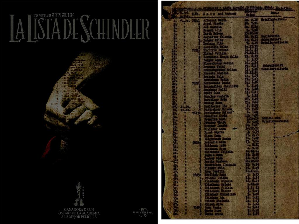 (Parte de la verdadera lista de Oskar Schindler) 2.-La lista de Schindler (1993) Director:Steven Spielberg. Intérpretes:Liam Neeson,Ralph Fiennes,Ben Kingsley.