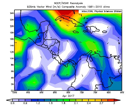 2 Viento El viento mostró este mes valores de intensidad dentro del rango climatológico, en el nivel de presión 925 hpa, sobre la mayor parte del país (figura 2).