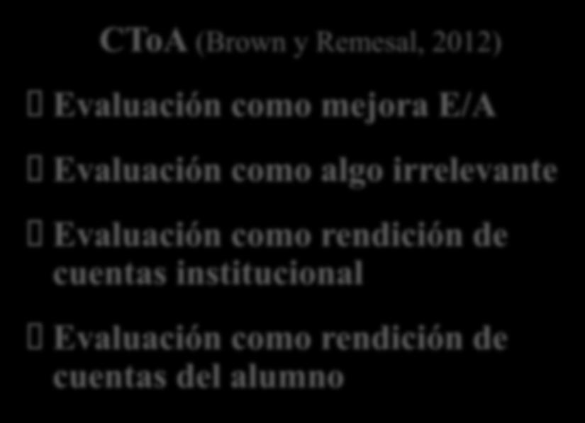 Remesal, 2012) Evaluación como mejora E/A Evaluación