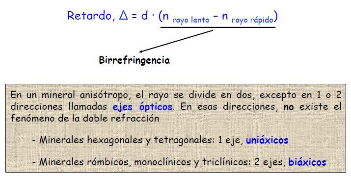 8 *Rayo Ordinario (w o O): vibra perpendicular al plano que contiene al rayo O y al eje óptico. Sigue recto.