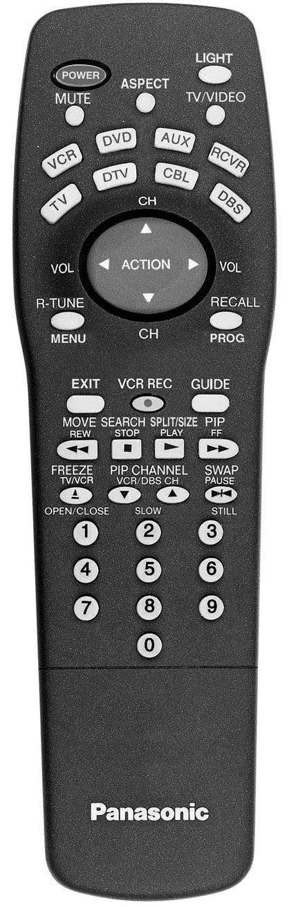 REMOTE CONTROL CONTROL REMOTO TÉLÉCOMMANDE POWER Press to turn ON and OFF. Presione para ENCENDER y APAGAR. Appuyer pour établir ou couper le contact. MUTE Press to mute sound.