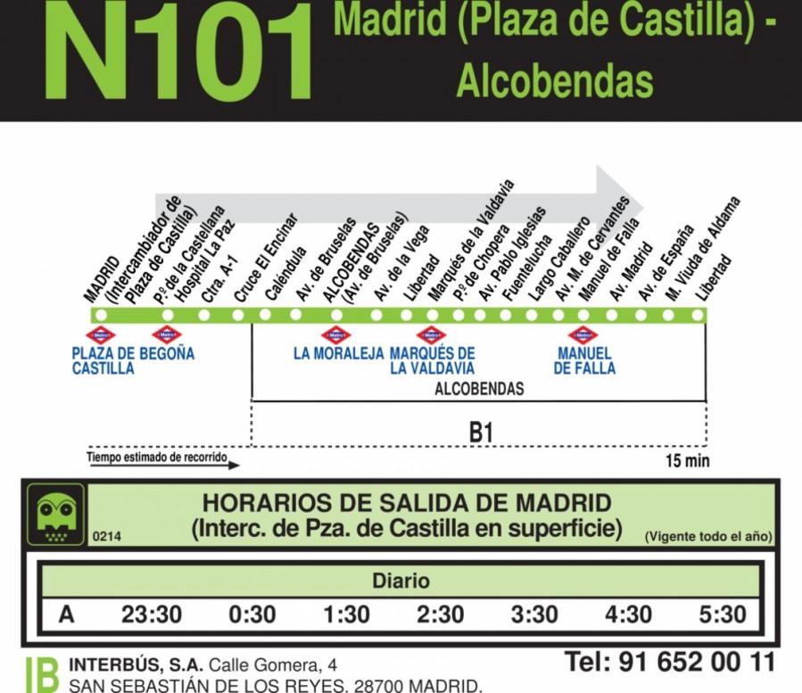 N101: Plaza Castilla