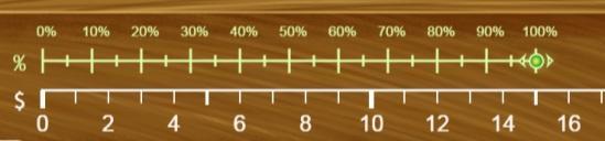 4 La recta de porcentaje está ubicada sobre la recta numérica de modo que 0% esté exactamente sobre el 0 de la recta numérica y el 100% esté fijado sobre el precio inicial del juguete.