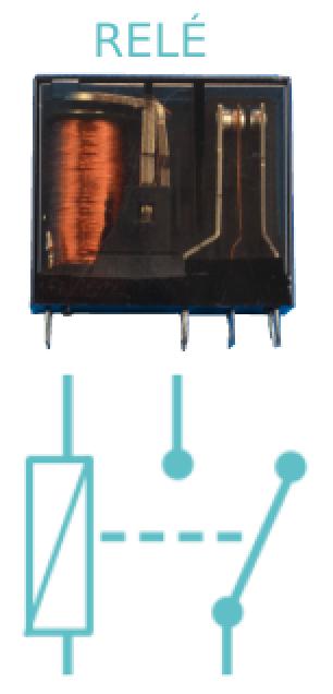 Los relés nos permiten independizar circuitos de alta potencia que normalmente trabajan con una intensidad elevada de los circuitos de mando o maniobra, con menores