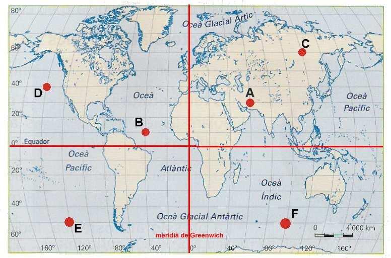 Les coordenades geogràfiques Les coordenades geogràfiques d un lloc són els seus valors en º de latitud i longitud. 1.- Localitzem l equador i el meridià de Greenwich.