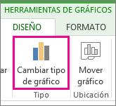 TIPOS DE GRÁFICOS DISPONIBLES Al crear un gráfico en una hoja de cálculo de Excel, en un documento de Word o en una presentación de PowerPoint, tiene muchas opciones.