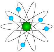 Interacciones Eléctricas El átomo Cuando el átomo gana o pierde