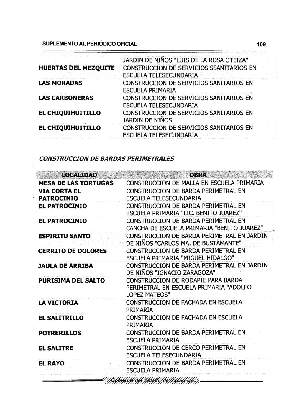 SUPLEMENTO AL PERiÓDICO OFICIAL 109 HUERTAS DEL MEZQUITE LAS MORADAS LAS CARBONERAS EL CHIQUIHUITILLO _, EL CHIQUIHUITILLO JARDIN DÉ- ÑIÑOS "LUIS-DE LA ROSA CrrEIZA" CONSTRUCCION DE SERVICIOS