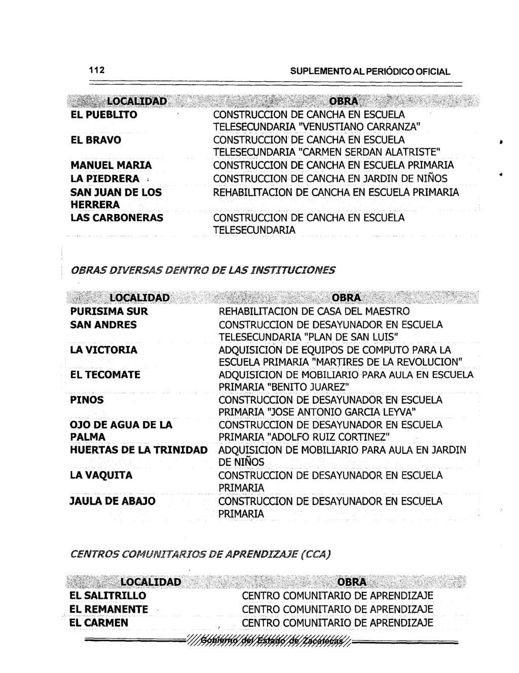 112 SUPLEMENTO AL PERiÓDICO OFICIAL EL PUEBLITO EL BRAVO MANUEL MARIA LA PIEDRERA, SAN JUAN DE LOS HERRERA LAS CARBONERAS CONSTRUCCION DE CANCHA EN ESCUELA TELESECUNDARIA "VENUSTIANO CARRANZA"