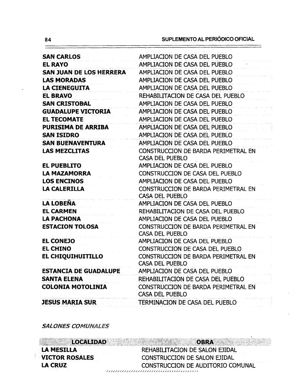 84 SUPLEMENTO AL PERiÓDICO OFICIAL SAN CARLOS EL RAYO SAN JUAN DE LOS HERRERA LAS MORADAS LA CIENEGUITA EL BRAVO SAN CRISTOB'AL GUADALUPEVICTORIA EL TECOMATE PURISIMA DE ARRIBA SAN ISIDRO SAN