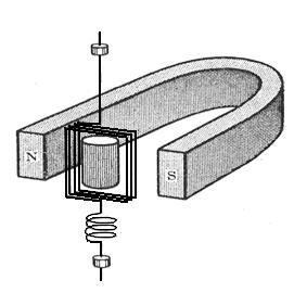 Un interruptor rotatorio que permite seleccionar funciones y escalas. Girando este componente se consigue seleccionar la magnitud (voltaje, intensidad, etc.) y el rango de la escala.