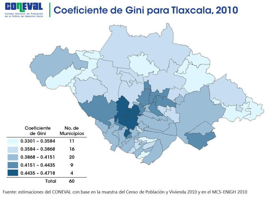 A nivel municipal para 2010 las estimaciones del Coeficiente de Gini arrojan los siguientes resultados: Los municipios con más desigualdad en la distribución del ingreso son: Panotla, Tlaxcala, San