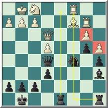 Palo, D - Hansen, C Nordic-ch Aarhus, 2003 1.d4 d5 2.Cf3 Cf6 3.c4 dxc4 4.e3 e6 5.Axc4 a6 6.Ab3 c5 7.0-0 b5 8.a4 b4 9.Cbd2 Ae7 10.dxc5 [10.e4 Huzman.] 10...0-0 11.e4 Cfd7 12.De2 Cxc5 13.Ac2 [13.
