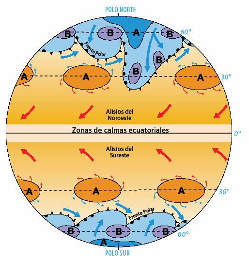 Cómo se produce el Fenómeno de El Niño? Situación normal: - Zona subpolar sur: - existe un cinturón de bajas presiones (de Darwin) - 45º y 55º de lat.