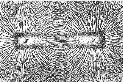 PROPIEDADES DE LOS MATERIALES MAGNÉTICOS Los imanes tienen un campo magnético que los