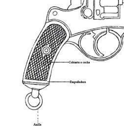 C) Arma de fuego portátil de mano: Objeto: Revólver Ejemplo: Arma de fuego portátil, de mano, con sistema de retrocarga. Compuesta por empuñadura, mecanismos y cañón.