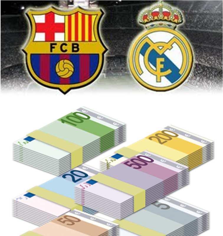 Madrid y Barça: Pasivos 2009 La financiación de los activos del Real Madrid venía dada, en primer lugar, por su patrimonio neto, o sea, el pasivo no exigible que representaba los recursos que no eran