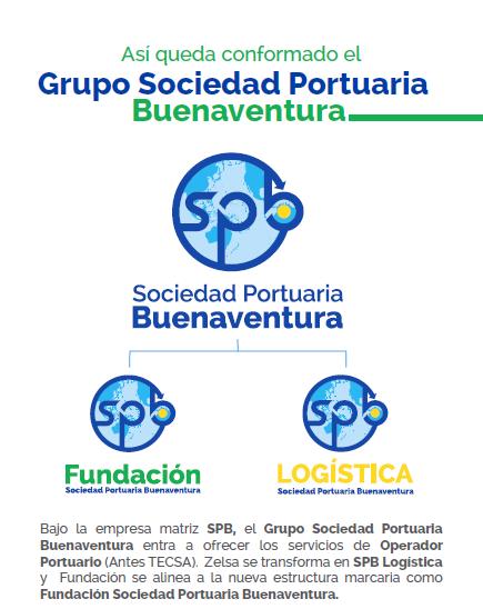 La Sociedad Portuaria Buenaventura ha repotenciado su estrategia, apalancándose en las alianzas, entrando a ofrecer los servicios de operación portuaria y