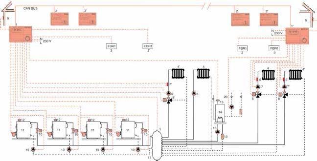 ELFATHERM E8.0631, E8.1121 y E8.4401 ELFATHERM E8.4401 Regulación de un circuito de radiadores y control Agua Caliente Sanitaria mediante 4 calderas con botella de equilibrado y válvula mezcladora.