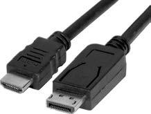 CONECTORES AUDIO/VIDEO CONECTOR 1 CONECTOR 2 LONGITUD CÓDIGO DE LA PIEZA Mini DisplayPort HDMI 2.0 60Hz 2,0 m EXC128061 Mini DisplayPort HDMI 1.