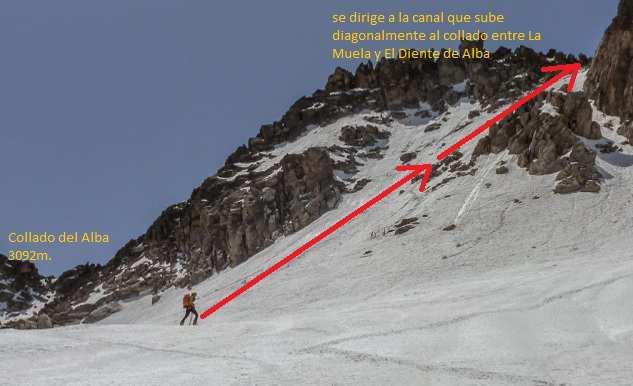 900 m, abandonamos la ruta que va por la derecha que se encamina hacia el cercano Pico de Alba y por donde se alejan la mayoría de las huellas.