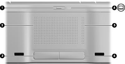 1 Uso de los dispositivos señaladores En la ilustración y la tabla siguientes se describe el TouchPad del equipo.