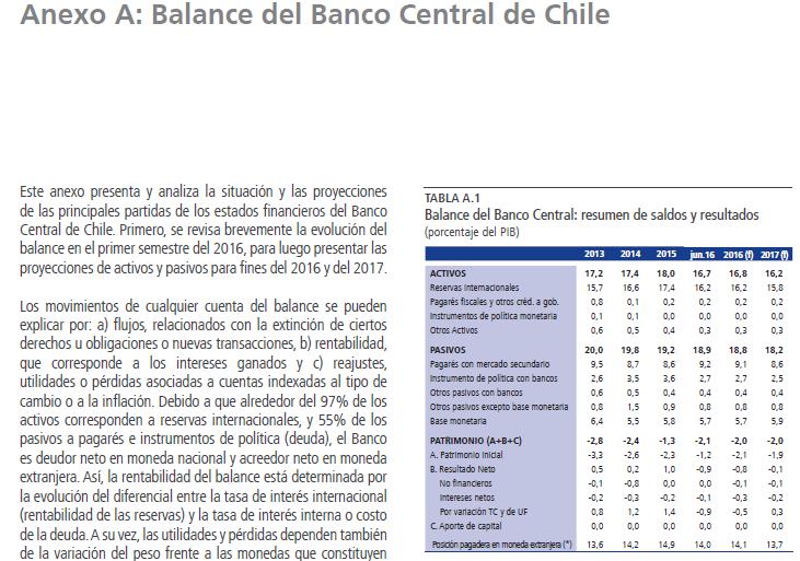 47 IPOM: Banco