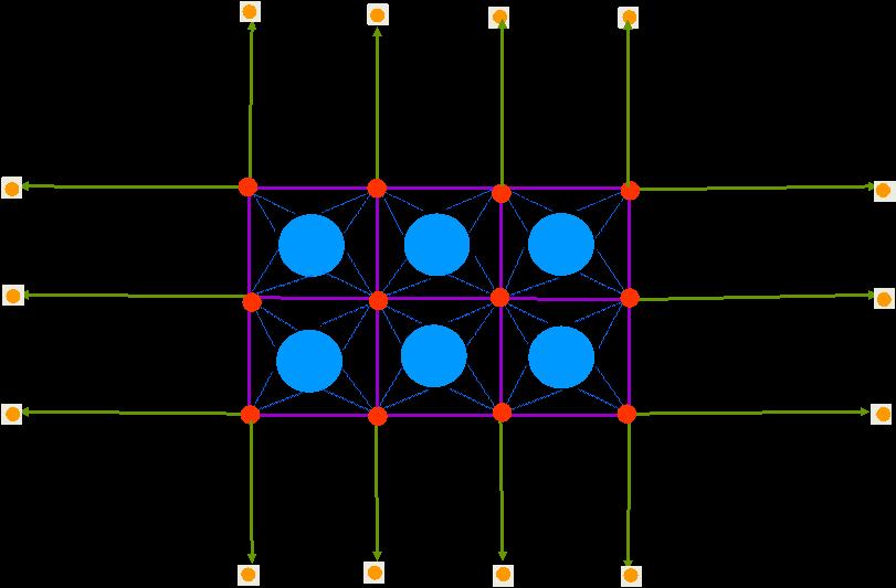 Esfuerzos en polígonos de jaulas y anclajes M. Jover Grupo de 3.