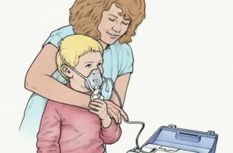 NEBULIZADOR Raramente indicado en Pediatría, tanto en el tratamiento agudo como crónico del asma (A) The Asthma Guidelines Working Group of the Canadian Network for Asthma Care.