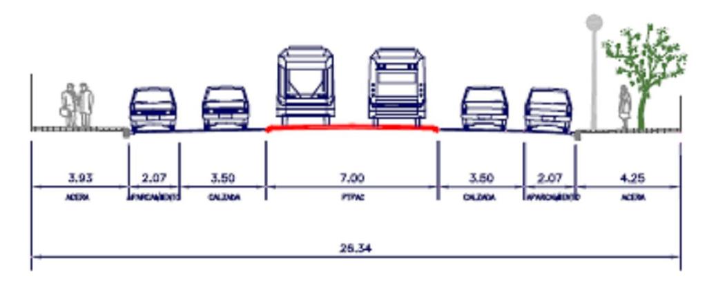 Plataforma segregada Plataforma reservada Para las calles y avenidas con anchura 35-40 son también habituales algunas soluciones para los autobuses en las que se
