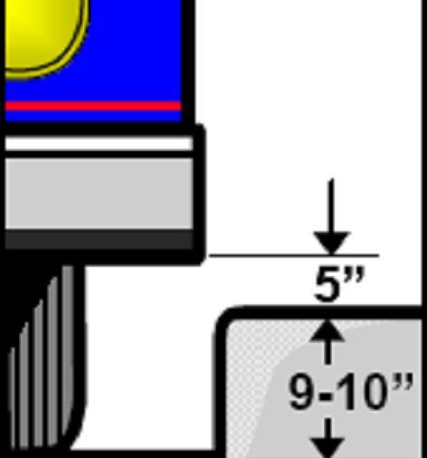 las puertas Forma de pago elegida Tipo de vehículo En la actualidad existen diferentes tipos de alturas del andén para el diseño de las paradas, en función del tipo de accesibilidad que se quiera dar