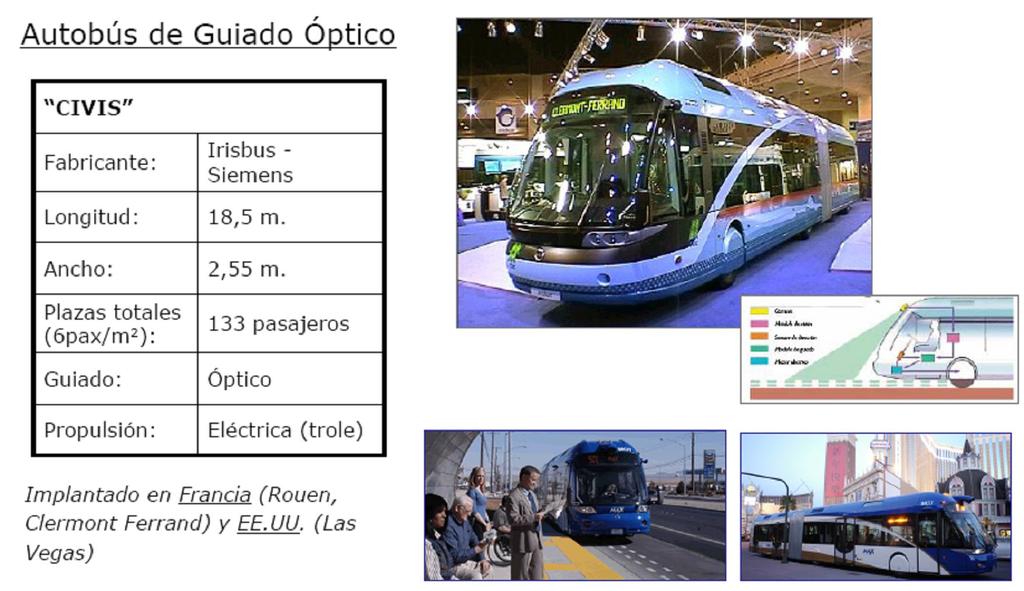 Características de un autobús con sistema de guiado óptico Capacidad del autobús