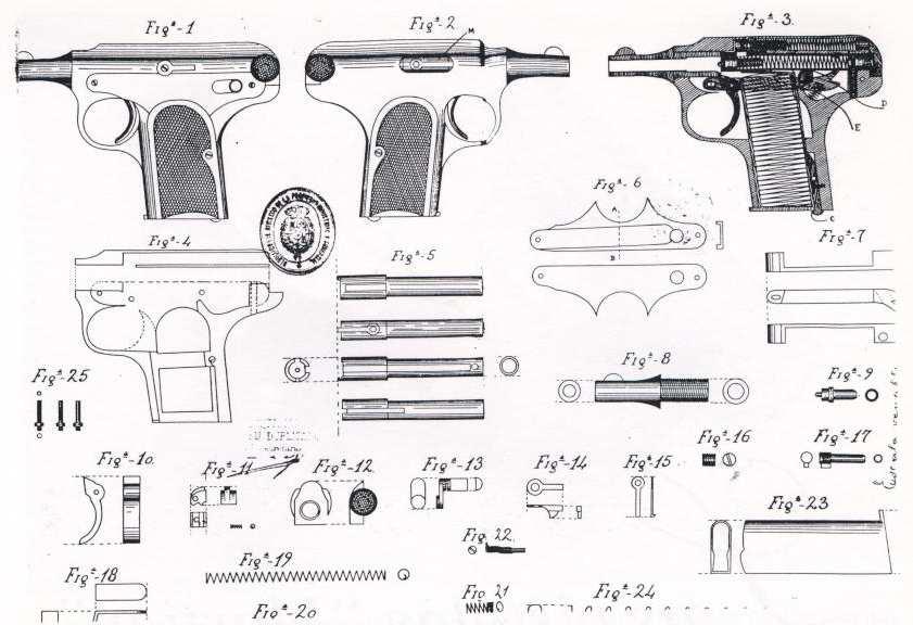 La pistola descrita, inspirada en la Mannlicher 1901, fue comercializada con la marca LA LIRA, presentándola su fabricante en la Exposición de Artes e Industrias, celebrada en Eibar el año 1908,