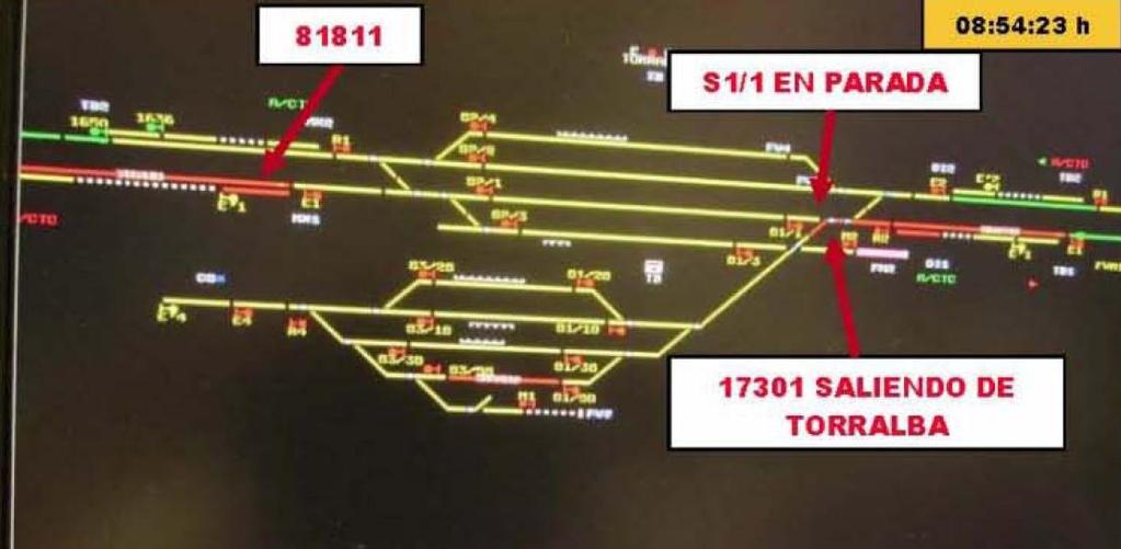 A las 08:54:23 horas, el tren 17301 está efectuando salida de la estación de Torralba, ocupa los circuitos de vía CV A4 y