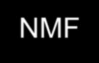 Parte IV Arancel NMF Productos agropuecuarios Aranceles Contingentes