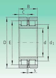 bearings Peso (g) Weight (g) d Dimensiones (mm) Dimensions (mm) Dimensiones de montaje (mm) Mounting dimensions (mm) D B s C E d 1 D 1 Coeficientes de carga (N) Basic Load Rating (N) Dinámico C