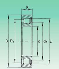 (g) Weight (g) d Dimensiones (mm) Dimensiones de montaje (mm) Dimensions (mm) Mounting dimensions (mm) D B s F d 1 D 1 E Coeficientes de carga (N) Basic