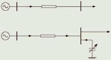 compensador serie que disminuye el ángulo de transporte de la línea 1-3.