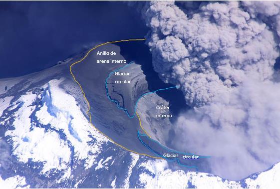 Monitoreo Visual Foto aérea desde el SE del cráter del volcán del 3 de septiembre, se han anotado las