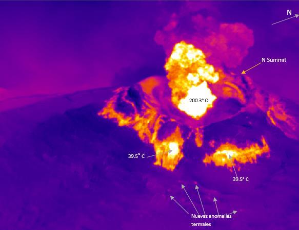 Monitoreo térmico Imagen térmica del sector SE del volcán.