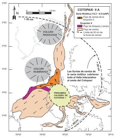Desarrollo del Cotopaxi Cotopaxi II: volcán reciente (13.