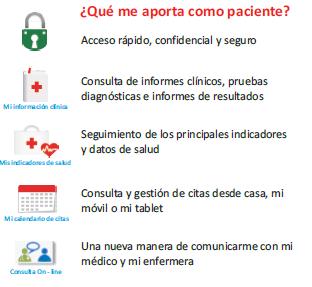 APP Portal del Paciente Quirónsalud APP Portal del Paciente: impulsando el cambio Paciente responsable y activo: conoce la información, la controla y toma decisiones.