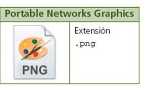3.2.- Formatos de imagen. PNG: Portable Networks Graphics.