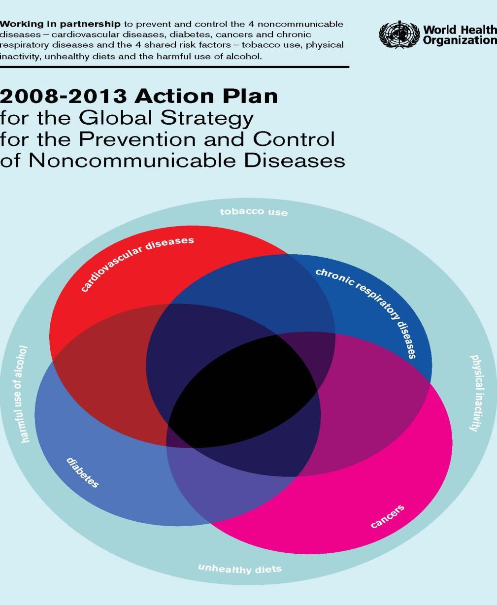 5 Pasos por Tu Salud Plan de Acción OMS 2008/13 1. Prioridad EC en la Políticas de Salud 2.