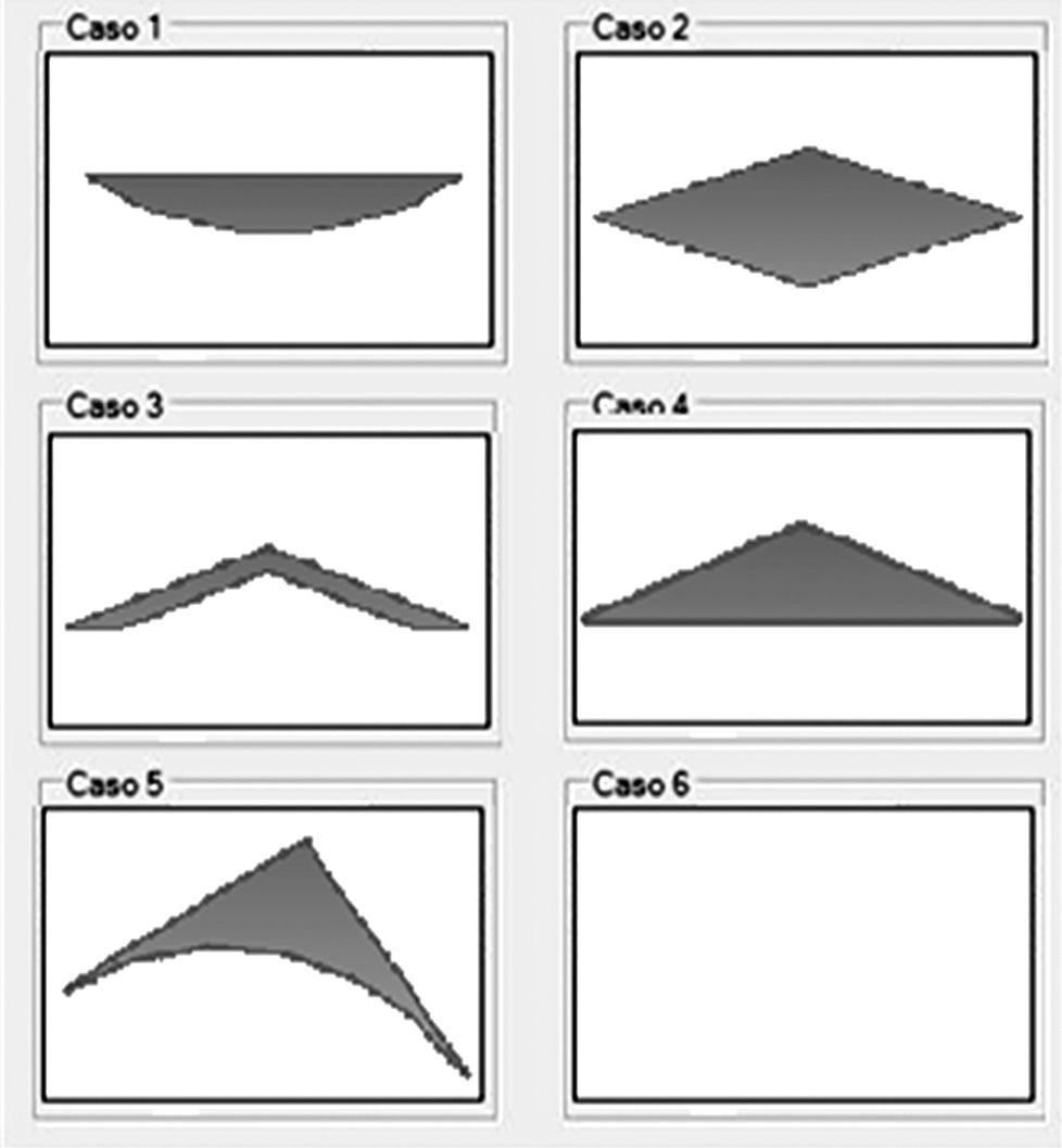 Figura 12. Catálogo de geometrías de extracción diseñadas y modeladas para el estudio Figure 12.
