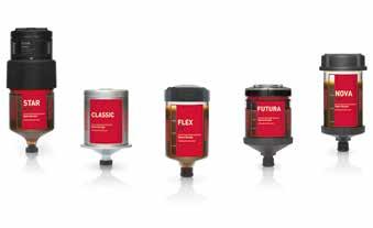 los sistemas automáticos de lubricación de elementos perma dispone del portfolio de productos mas grande en el mercado Empresas importantes confían en los productos perma Para todos los sistemas de