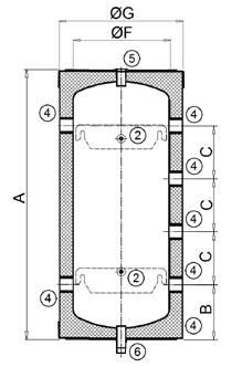 Aislamiento del depósito de poliuretano rígido inyectado en molde (PU libre de CFC y HCFC). Con espesor de 40 u 80 mm según modelo.