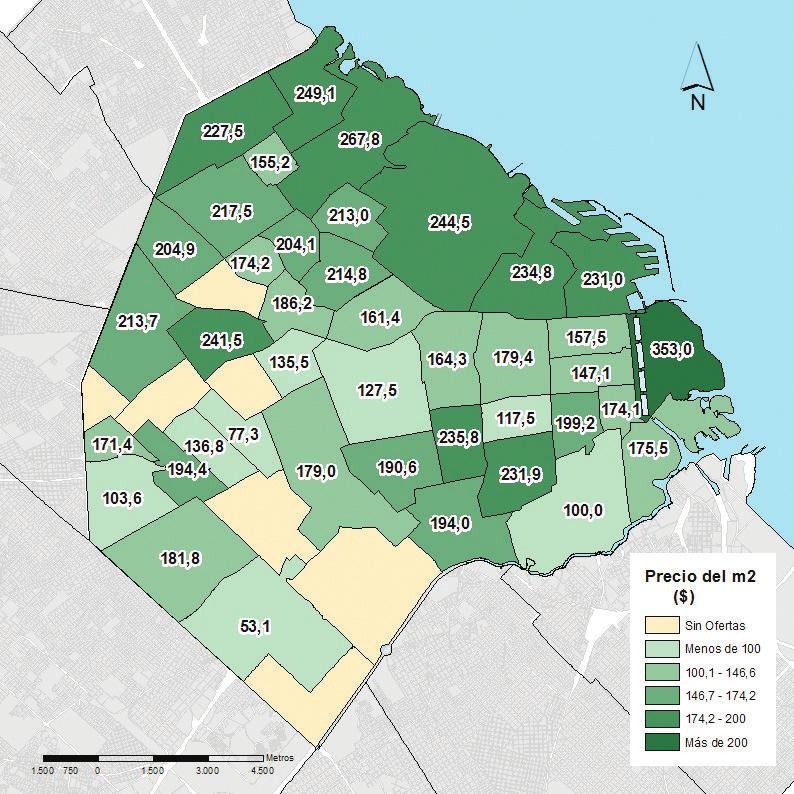 Por otro lado, en la zona Norte, el barrio de Belgrano es el que presenta el precio promedio máximo: $ 267,8, le sigue el barrio de Nuñez, con un valor de $ 249,1 el m 2 ; luego, los barrios de